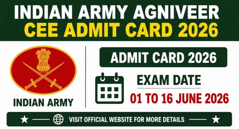 Indian Army Agniveer Admit Card 2026