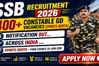 SSB Constable GD Recruitment 2026