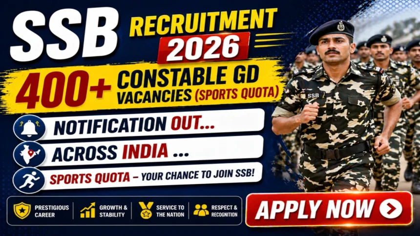 SSB Constable GD Recruitment 2026